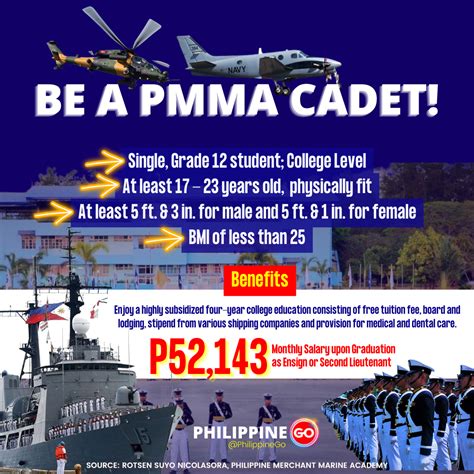 PMMA Entrance Exam AY 2024– 2025 class of 2028.